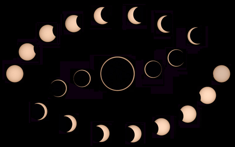 Eclipse Mosaic